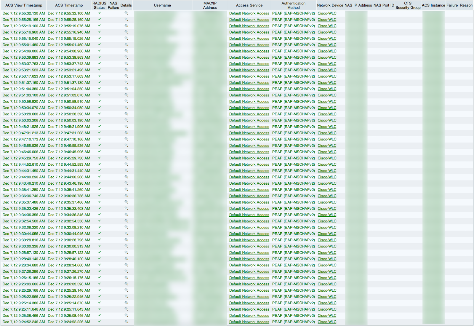 RADIUS log on a Cisco ACS showing successful authentications