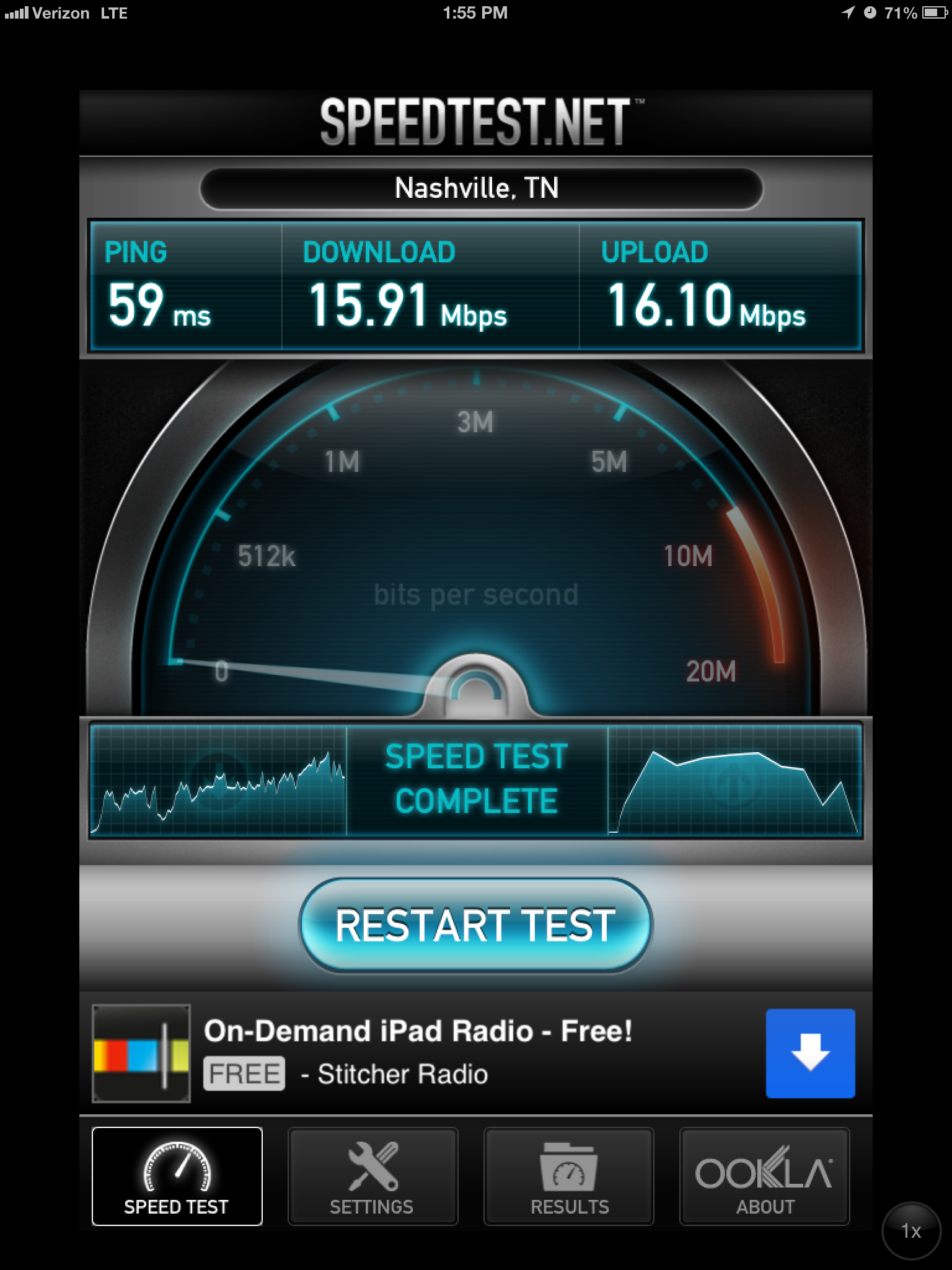 Speedtest on Verizon's LTE network showing 15.91mbps down and 16.10mbps up